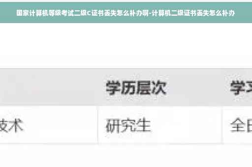 国家计算机等级考试二级C证书丢失怎么补办啊-计算机二级证书丢失怎么补办