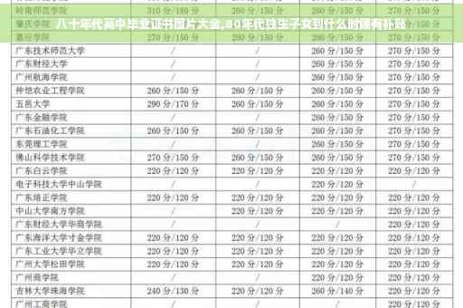八十年代高中毕业证书图片大全,80年代独生子女到什么时候有补贴 八十年代高中毕业证书图片大全,80年代独生子女到什么时候有补贴
