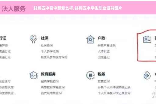 蚌埠五中初中部怎么样,蚌埠五中学生毕业证书图片