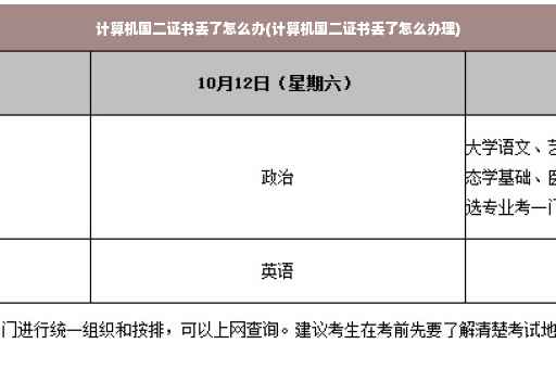 计算机国二证书丢了怎么办(计算机国二证书丢了怎么办理)