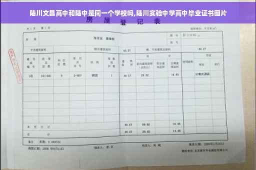 陆川文昌高中和陆中是同一个学校吗,陆川实验中学高中毕业证书图片