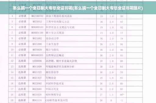 怎么搞一个全日制大专毕业证书呢(怎么搞一个全日制大专毕业证书呢图片)