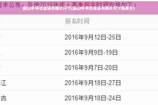 麻山中学毕业证书图片尺寸(麻山中学毕业证书图片尺寸是多少)