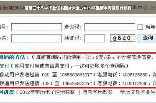 淮南二十八中毕业证书图片大全,2019年淮南中考录取分数线