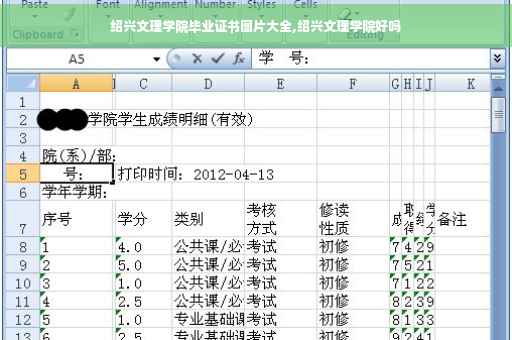 绍兴文理学院毕业证书图片大全,绍兴文理学院好吗
