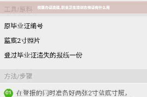 校医办证流程,职业卫生培训合格证有什么用