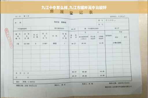 九江十中怎么样,九江市哪所高中比较好