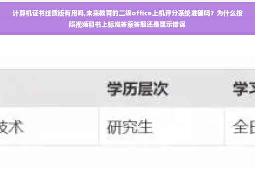 计算机证书纸质版有用吗,未来教育的二级office上机评分系统准确吗？为什么按照视频和书上标准答案答题还是显示错误