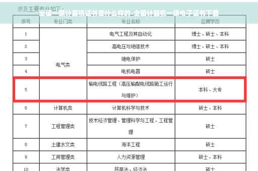 全国一级计算机证书是什么样的-全国计算机一级电子证书下载