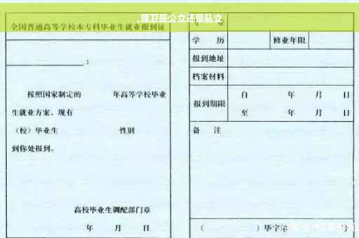 ,昆卫是公立还是私立