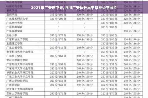 2021年广安市中考,四川广安恒升高中毕业证书图片