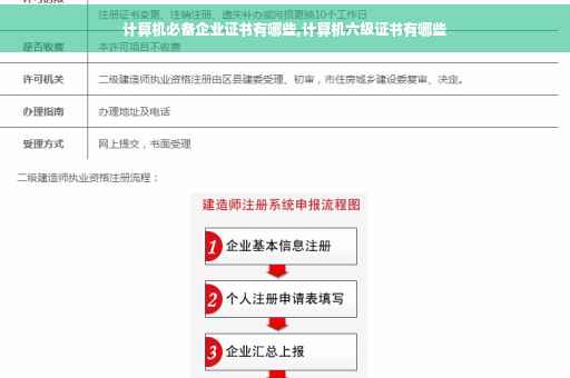 计算机必备企业证书有哪些,计算机六级证书有哪些
