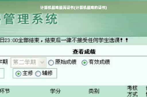 计算机最难最高证书(计算机最难的证书)