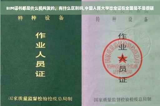 BIM证书都是什么机构发的，有什么区别吗,中国人民大学毕业证在全国是不是很硬