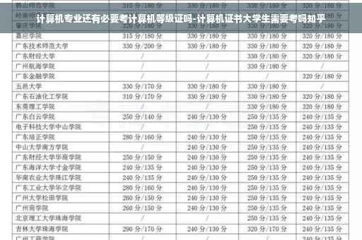 计算机专业还有必要考计算机等级证吗-计算机证书大学生需要考吗知乎