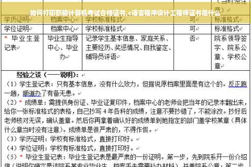如何打印职称计算机考试合格证书,c语言程序设计工程师证书是什么