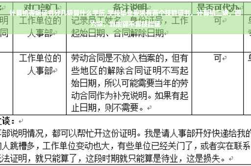 计算机等级证书分几级算什么学历,学校毕业要求有两个技能证书，计算机二级，四六级，到底算不算技能证