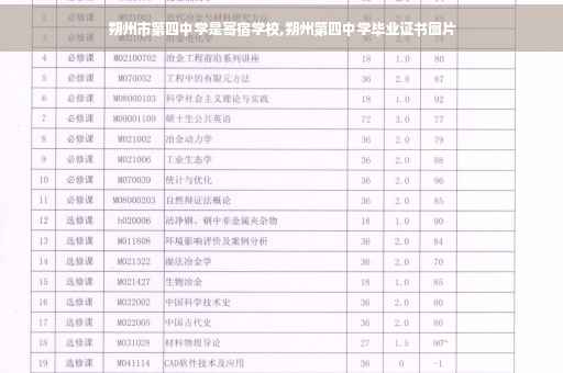 朔州市第四中学是寄宿学校,朔州第四中学毕业证书图片