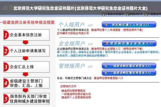 北京师范大学研究生毕业证书图片(北京师范大学研究生毕业证书图片大全)