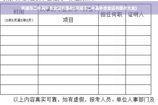 洪湖市二中高中毕业证书图片(洪湖市二中高中毕业证书图片大全)
