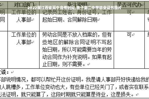 2022届江西省高中会考时间,余干第二中学毕业证书图片 2022届江西省高中会考时间,余干第二中学毕业证书图片