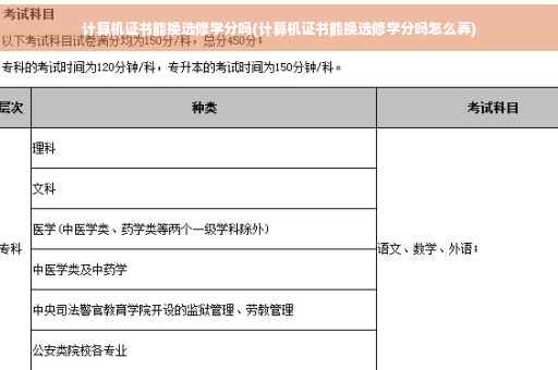 计算机证书能换选修学分吗(计算机证书能换选修学分吗怎么弄)