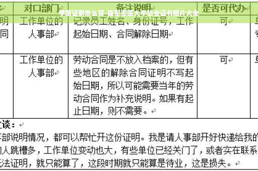 学医证明怎么写-陆军军医大学毕业证书图片大全