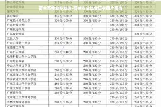 荷兰畜牧业多发达-荷兰农业毕业证书图片高清