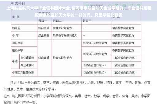 上海航空航天大学毕业证书图片大全,请问南京航空航天金城学院的，毕业证书是和原南京航空航天大学的一样的吗，只是学费比较贵
