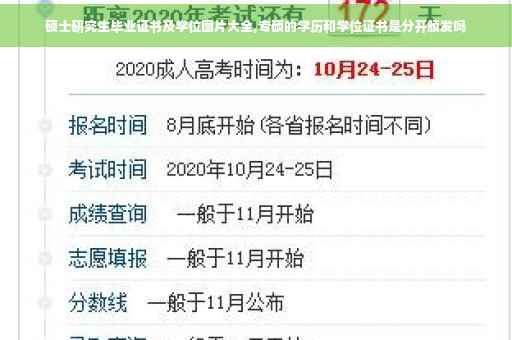 硕士研究生毕业证书及学位图片大全,专硕的学历和学位证书是分开颁发吗