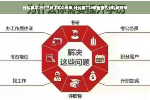 计算机考级证书掉了怎么办理,计算机二级取消报名可以退款吗
