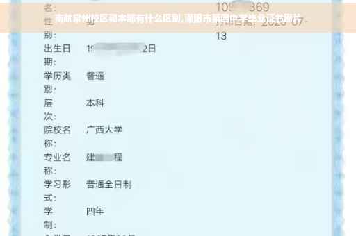 南航常州校区和本部有什么区别,溧阳市第四中学毕业证书图片