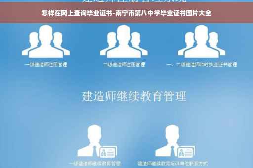 怎样在网上查询毕业证书-南宁市第八中学毕业证书图片大全