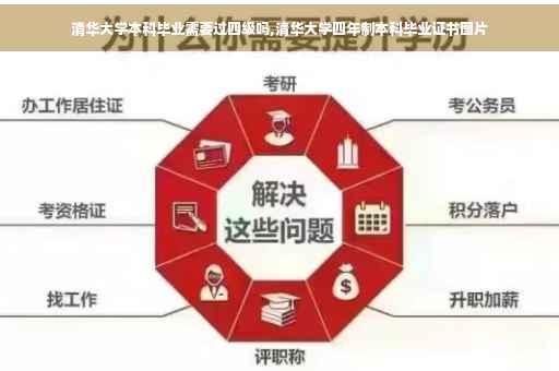 清华大学本科毕业需要过四级吗,清华大学四年制本科毕业证书图片