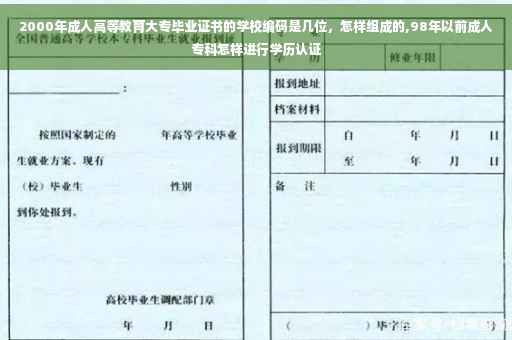 2000年成人高等教育大专毕业证书的学校编码是几位，怎样组成的,98年以前成人专科怎样进行学历认证