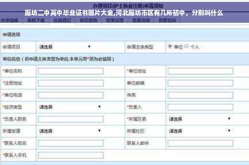 廊坊二中高中毕业证书图片大全,河北廊坊市区有几所初中，分别叫什么