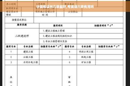计算机证书几级最好,考英语六级有用吗