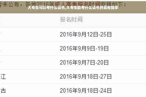 大专生可以考什么证书,大专生能考什么证书并且有钱拿