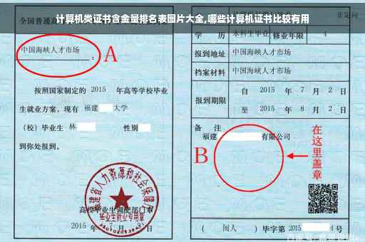 计算机类证书含金量排名表图片大全,哪些计算机证书比较有用