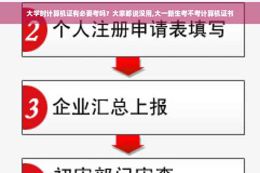 大学时计算机证有必要考吗？大家都说没用,大一新生考不考计算机证书