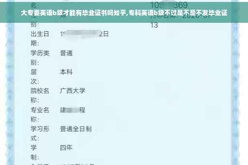 大专要英语b级才能有毕业证书吗知乎,专科英语b级不过是不是不发毕业证