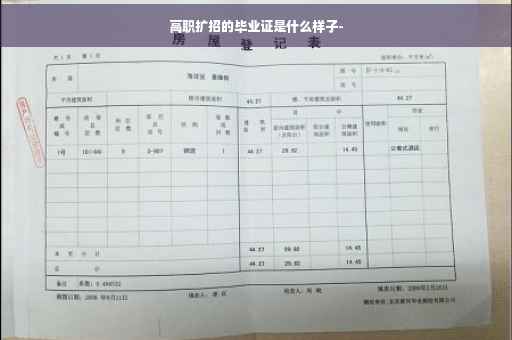 高职扩招的毕业证是什么样子-