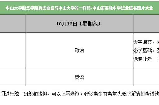 中山大学新华学院的毕业证与中山大学的一样吗-中山市实验中学毕业证书图片大全