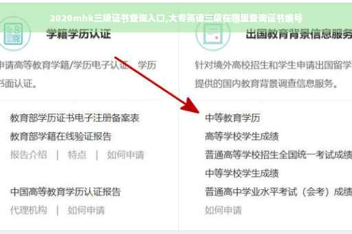 2020mhk三级证书查询入口,大专英语三级在哪里查询证书编号