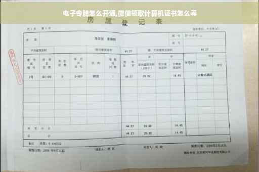 电子令牌怎么开通,微信领取计算机证书怎么弄