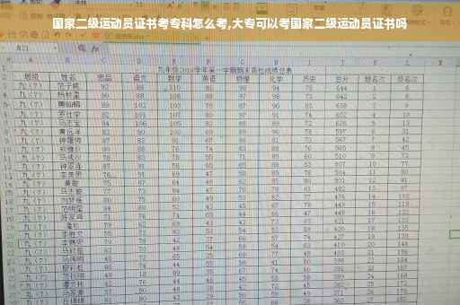 国家二级运动员证书考专科怎么考,大专可以考国家二级运动员证书吗
