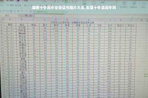 淄博十中高中毕业证书图片大全,东营十中是高中吗