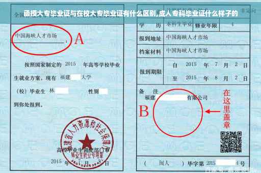 函授大专毕业证与在校大专毕业证有什么区别,成人专科毕业证什么样子的