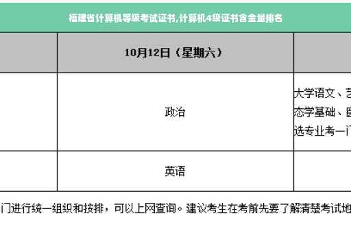 福建省计算机等级考试证书,计算机4级证书含金量排名