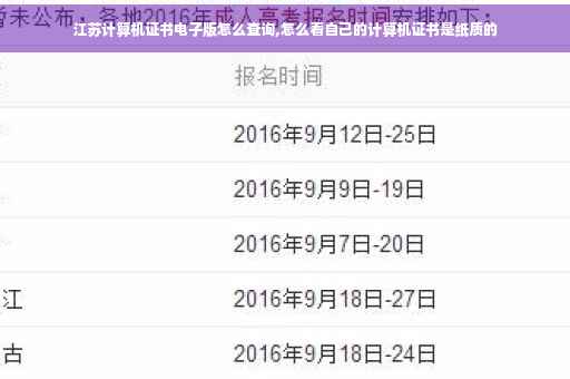 江苏计算机证书电子版怎么查询,怎么看自己的计算机证书是纸质的